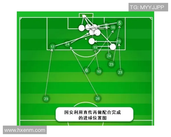 国安与贵州精彩对决回放全程回顾与赛后分析