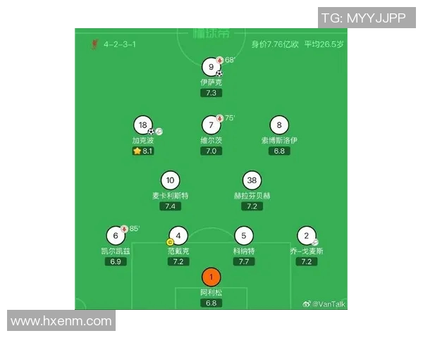 巴塞罗那对阵利物浦比赛前瞻与胜负预测分析