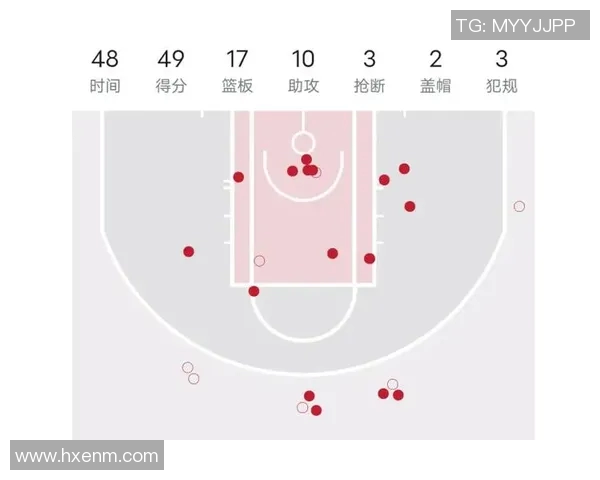 猛龙与篮网第五场激战回顾关键时刻的决策与球员表现分析 猛龙与篮网第五场激战回顾关键时刻的决策与球员表现分析