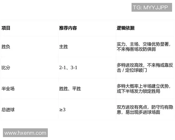 不莱梅与多特蒙德对决前瞻分析及比赛结果预测