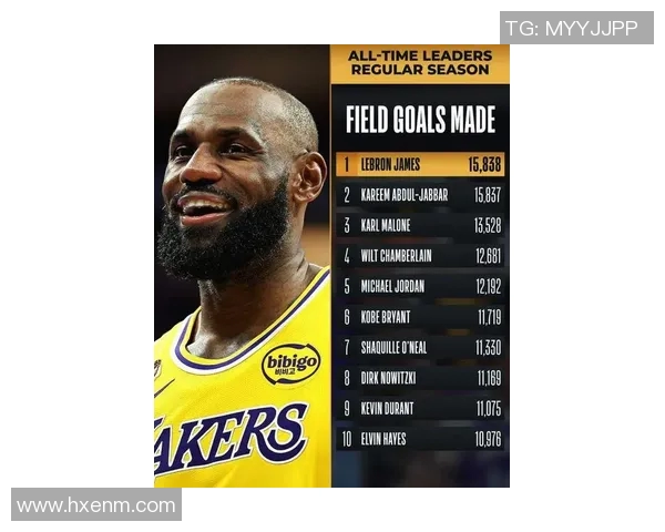 詹姆斯创造历史成就达阵四万分一万板一万助攻传奇记录