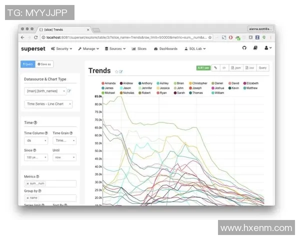 武汉滑板队力量表现深度数据分析与趋势探讨