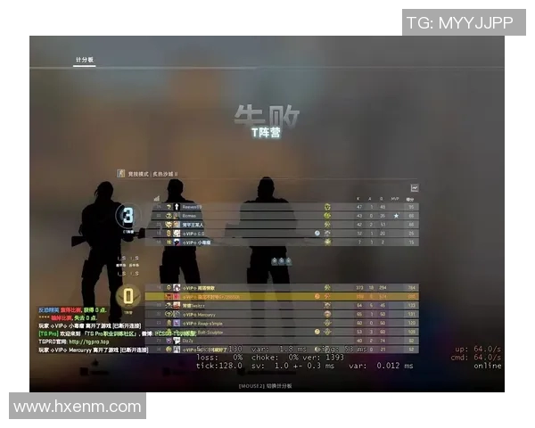 CSGO巨献:深入分析WE战队在比赛中的心理素质与应对策略 CSGO巨献:深入分析WE战队在比赛中的心理素质与应对策略
