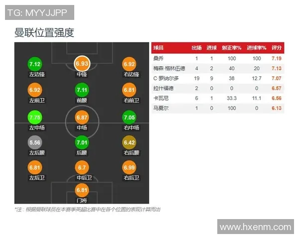 上海篮球队的节奏体系解析与战术运用探讨 上海篮球队的节奏体系解析与战术运用探讨